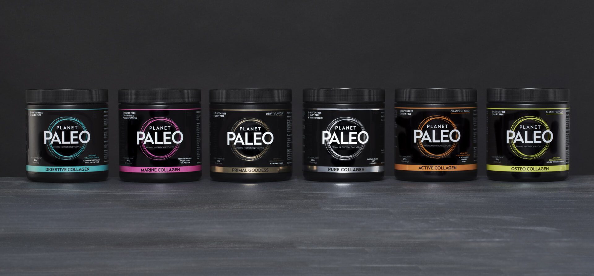 Background product line up